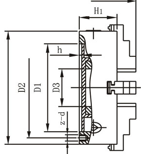 290x317 lathe chucks
