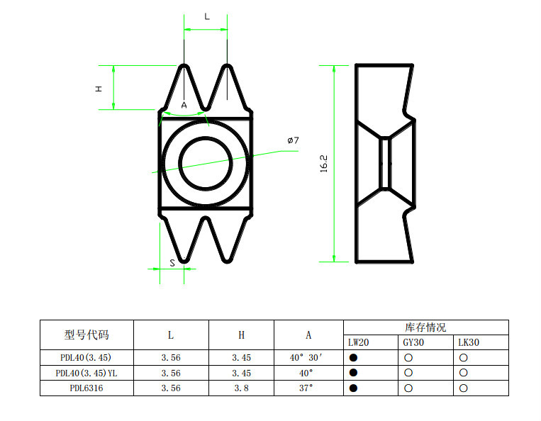 763x594 carbide insert lathe cutting tools pully groove insert tungsten