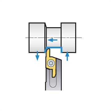 360x360 back turning inserts