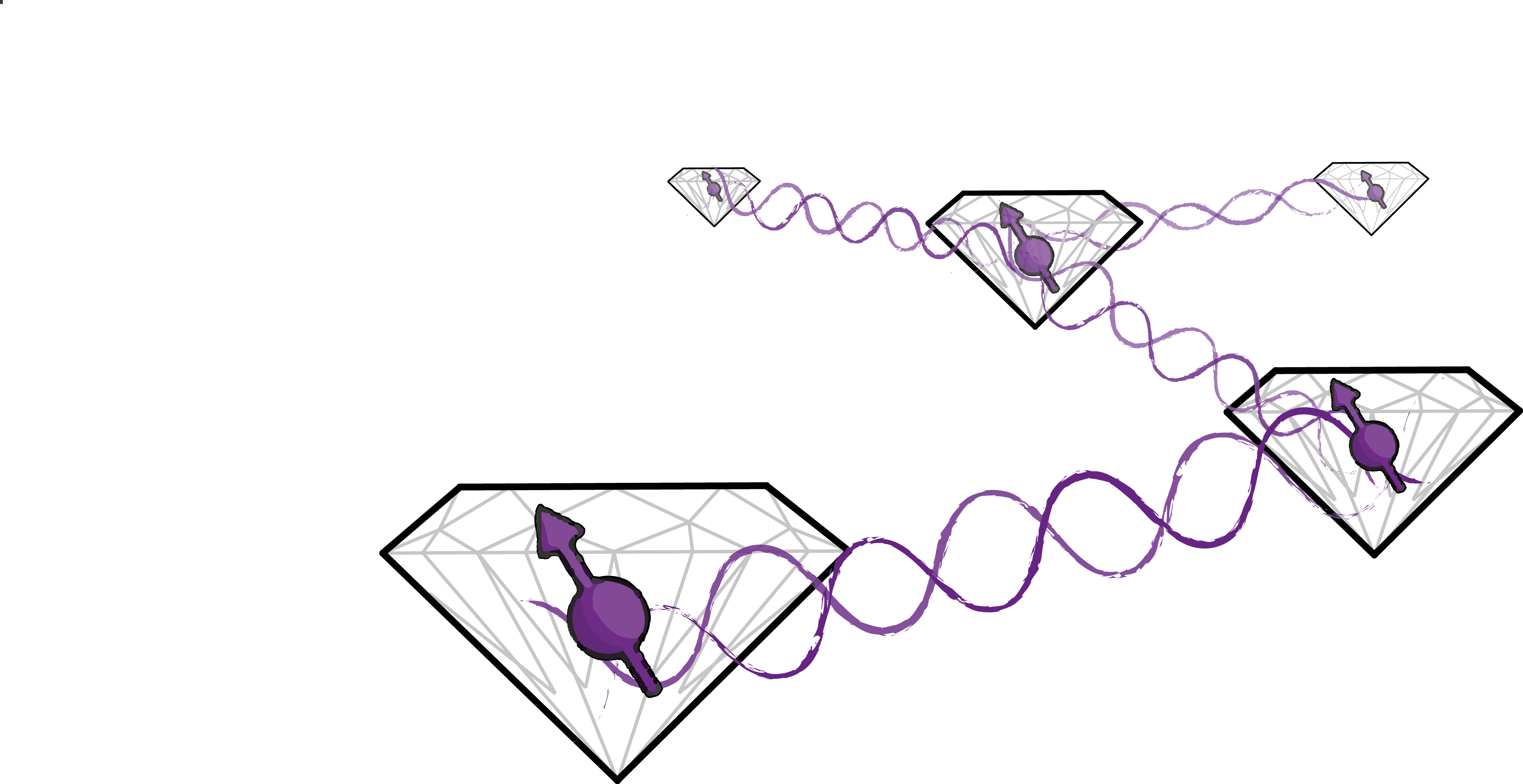 3742x1926 How Can We Speed Up The Quantum Internet Bits Of Quantum