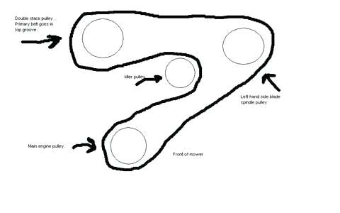 480x300 Murray Belts Drive Belt Replaces Lawn Mower Diagram Inch Bodybag