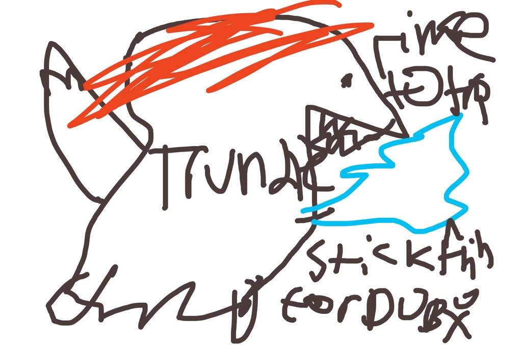 1024x678 Bad Drawing Episode Trundle League Of Legends Official Amino