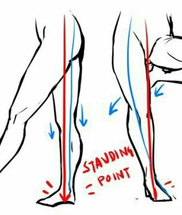 367x434 How Legs How Art In Drawings, Art Reference, Art