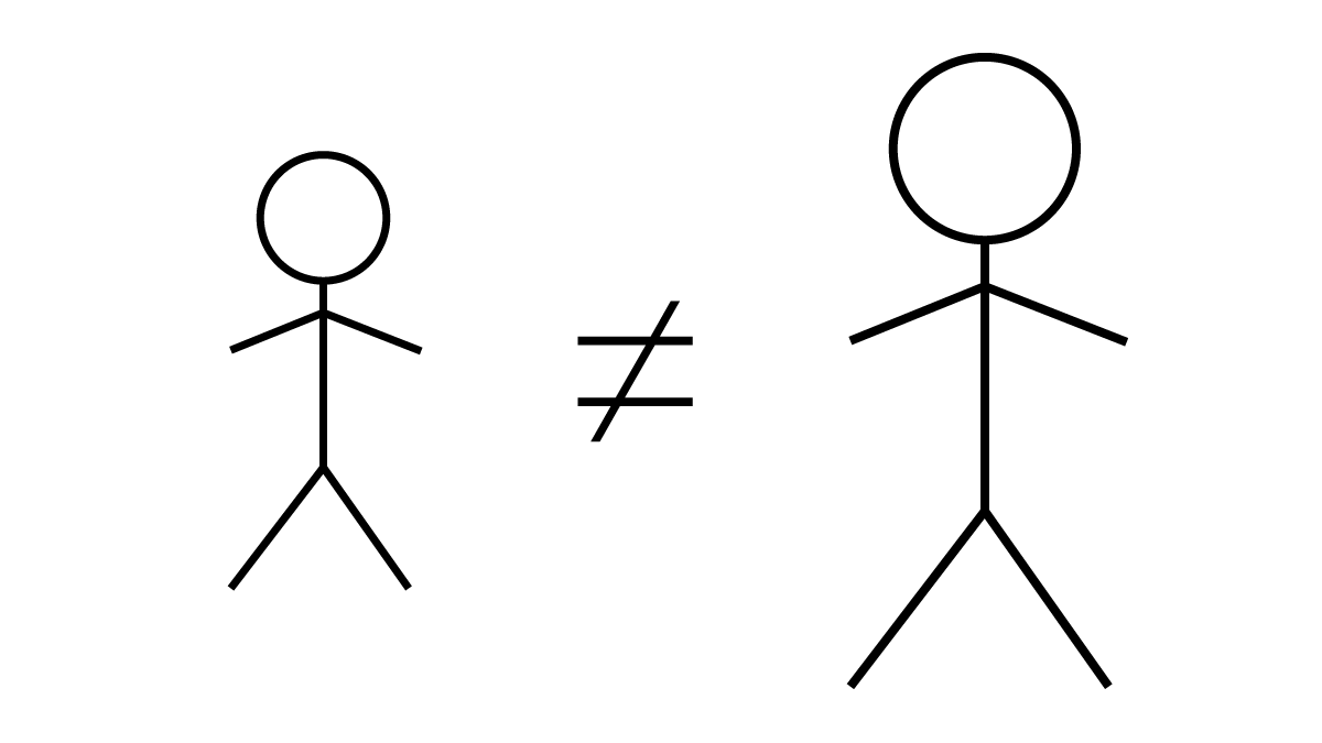 1200x675 Sight Size And Comparative Measurement