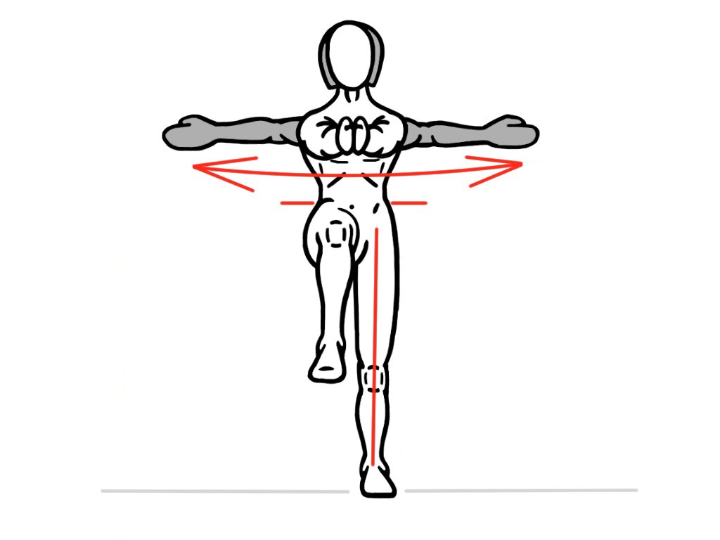 1024x768 Foot And Ankle Activation