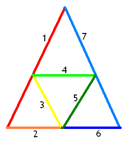 261x295 The Legend Of Zelda Phantom Hourglasshow To Draw A Triforce