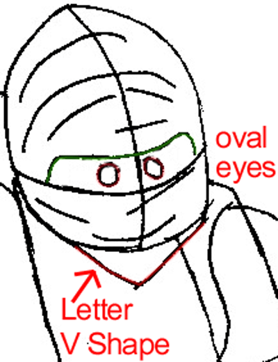 400x520 How To Draw Jay Walker From Lego Ninjago With Easy Step