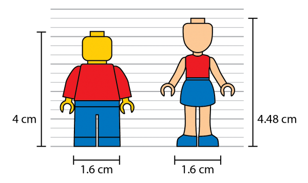 600x358 Lego Figures In Scale Models Brick Architect