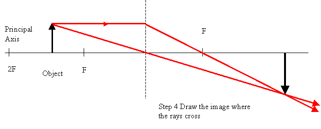 660x265 Medical Physics Tutorial