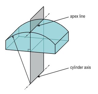 320x306 Optical Centration Measurement And Lens Alignment