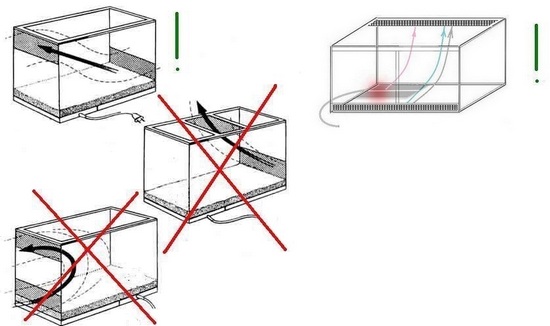 550x326 How To Setup A Leopard Gecko Terrarium
