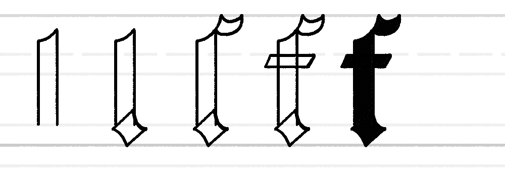 1000x355 Lessons Of A Freelance Hand Lettering Artist