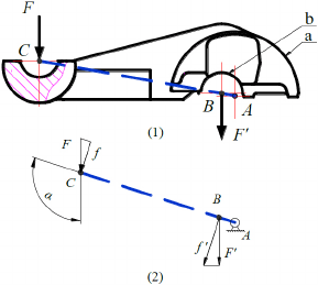 289x259 Working Principle Of Lever Download Scientific Diagram
