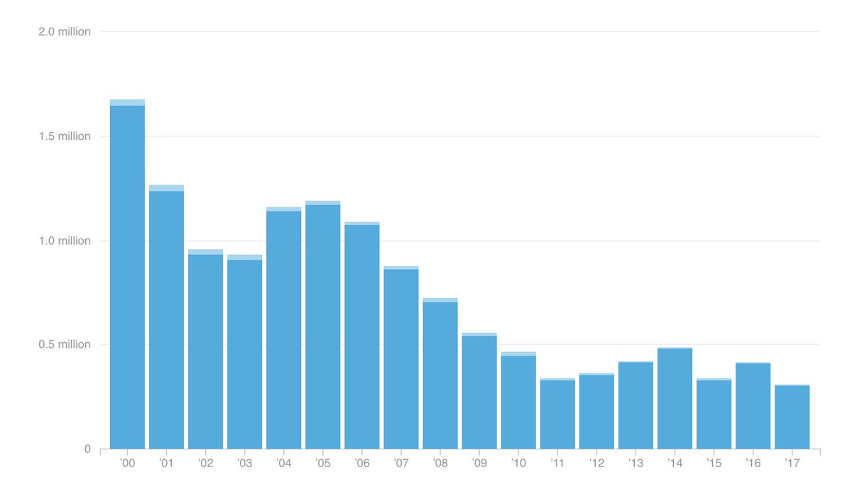 1200x686 naughty just boring nebraska's new license plate is drawing