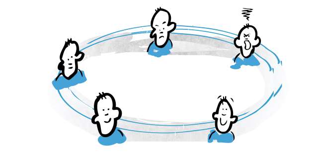 640x320 The Telecoms Customer Lifecycle
