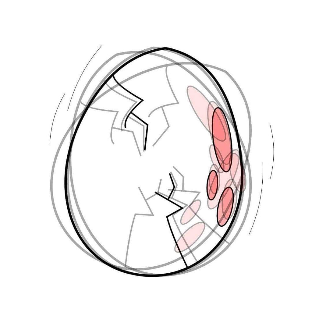 1024x1024 Cthulhu Life Cycle Horror Amino