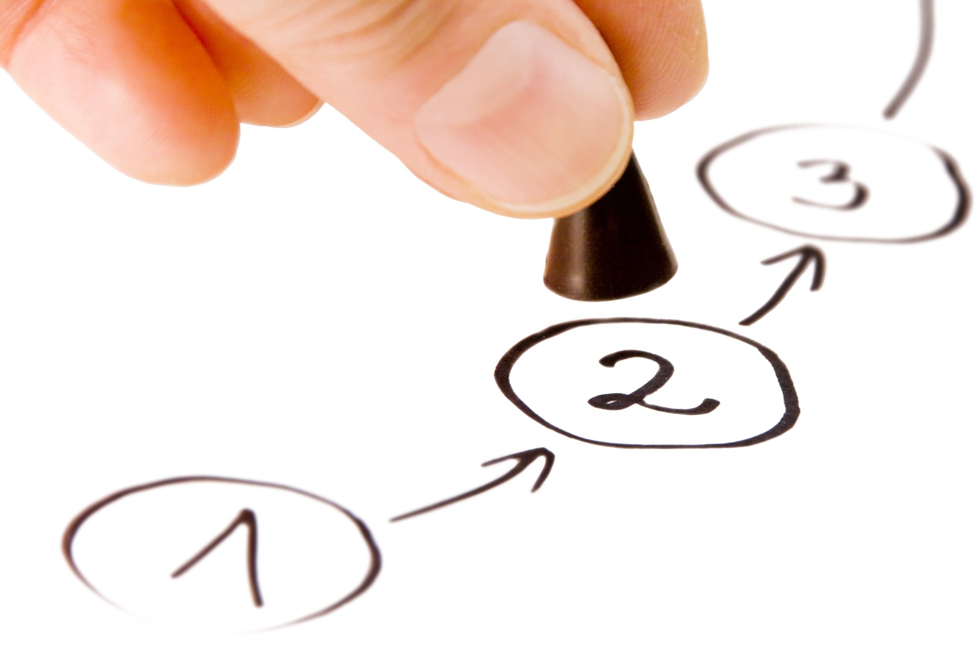 2000x1333 Meaning Of Life Archives