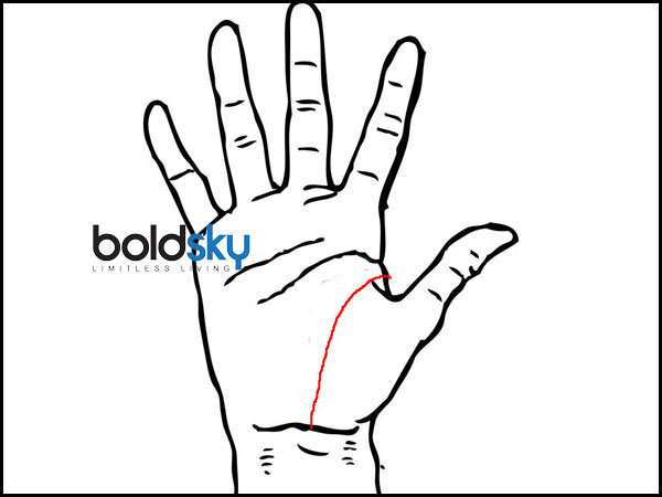 600x450 Significance Of Life Line In Palmistry