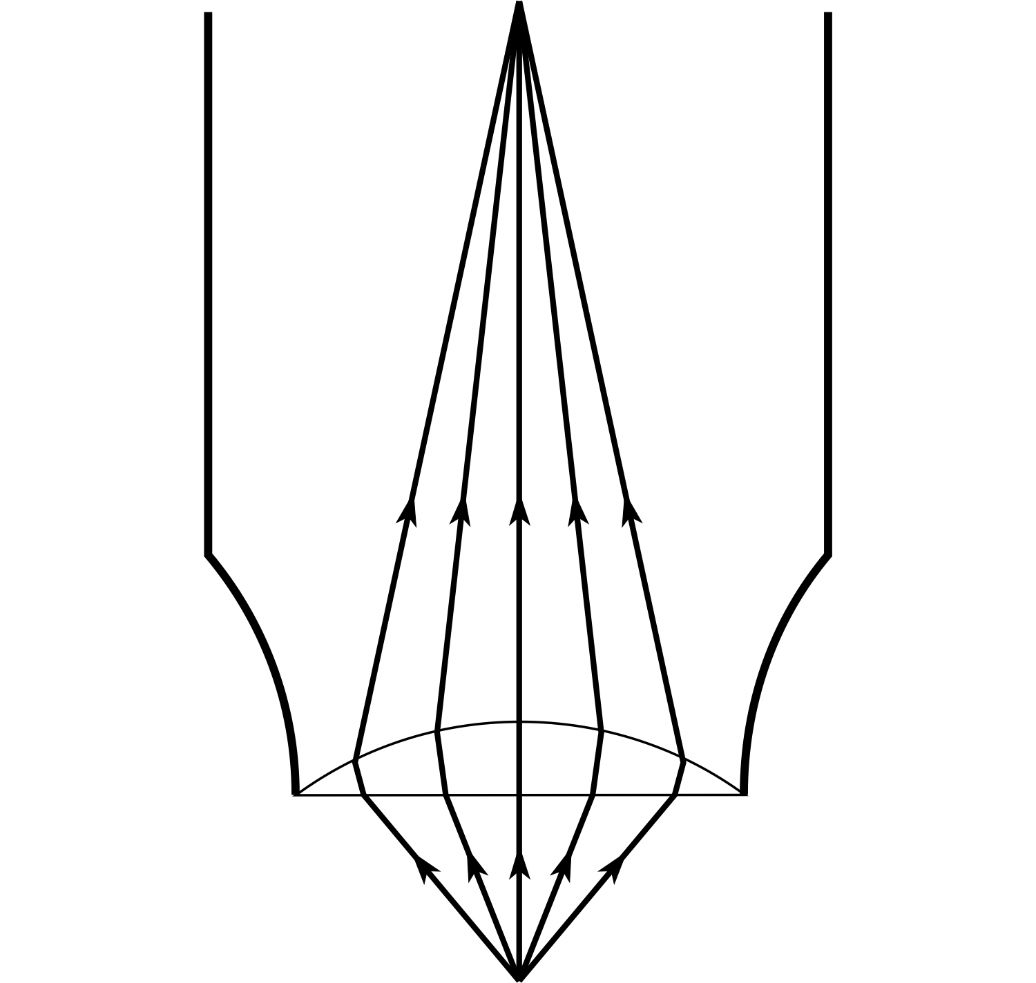 1500x1424 pplato flap phys optical instruments