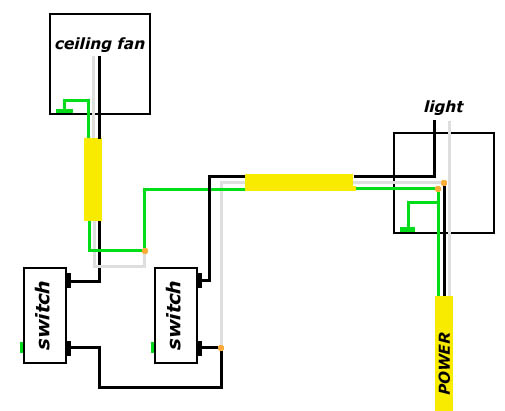 505x411 Bathroom Switch Diagram