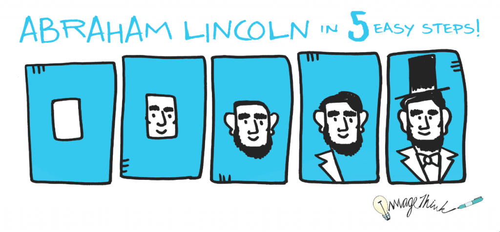 1024x476 How To Draw Abraham Lincoln In Easy Steps Art Ideas Abraham