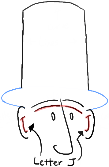 356x544 how to draw cartoon abe lincoln with easy steps tutorial