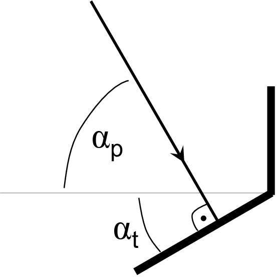 553x552 Schematic Drawing Of The Cross Section Of One Slat
