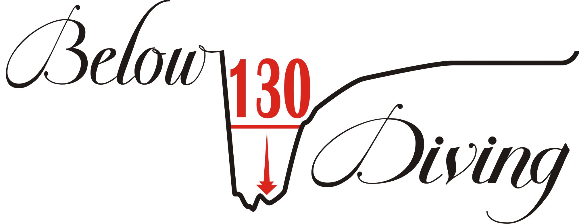 2015x781 Tournament Rules Emerald Coast Open