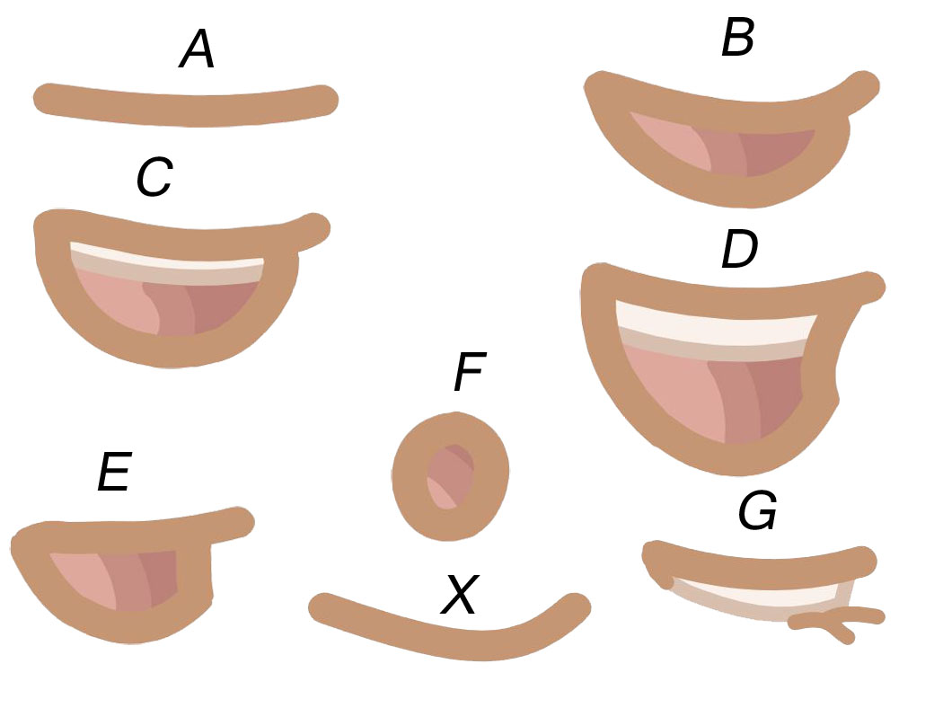 1050x788 Toon Boom Studio Lip Sync