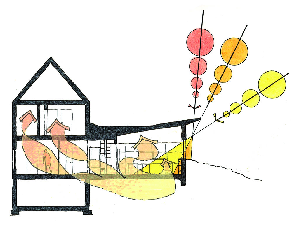 1000x800 Littlehouse In Sitearchitecture