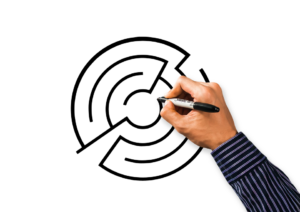 300x212 Recast Large Payment Of Principal To Your Loan Scottsdale