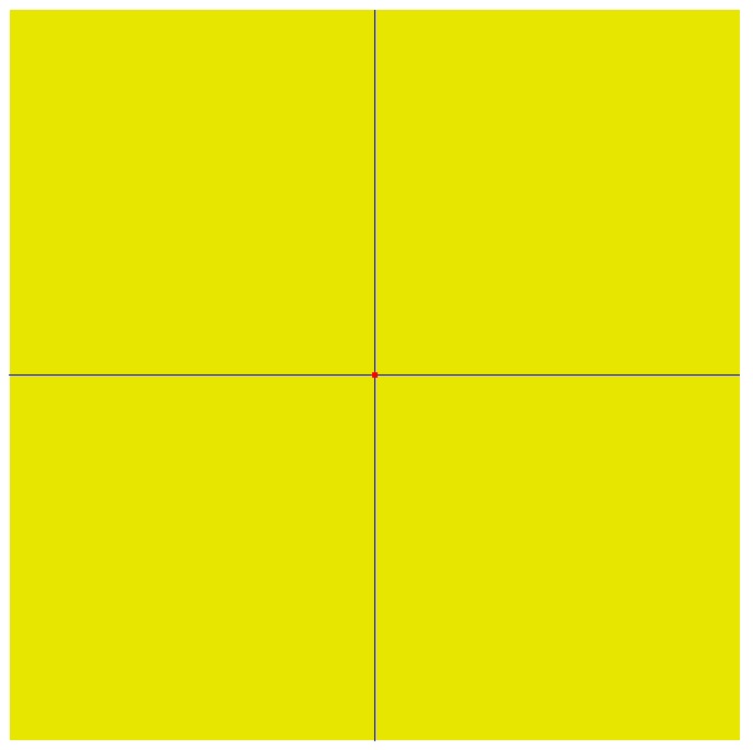 688x685 Drawing Lines And Polygons