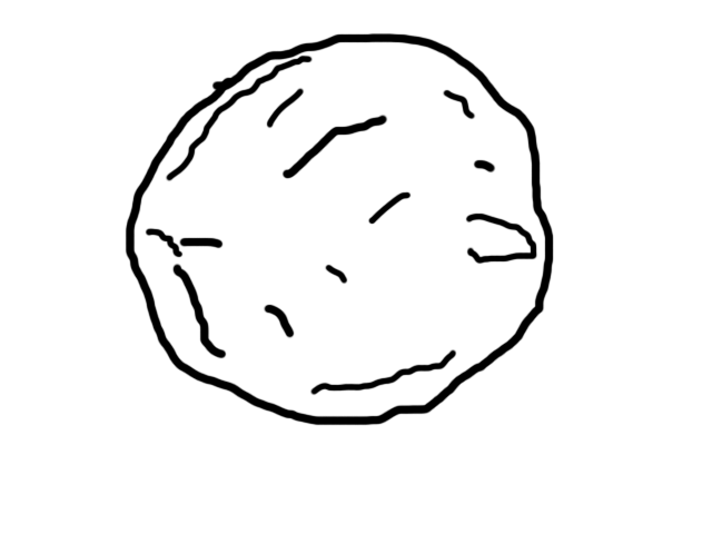 640x480 choosing the proper level of abstraction coderhood