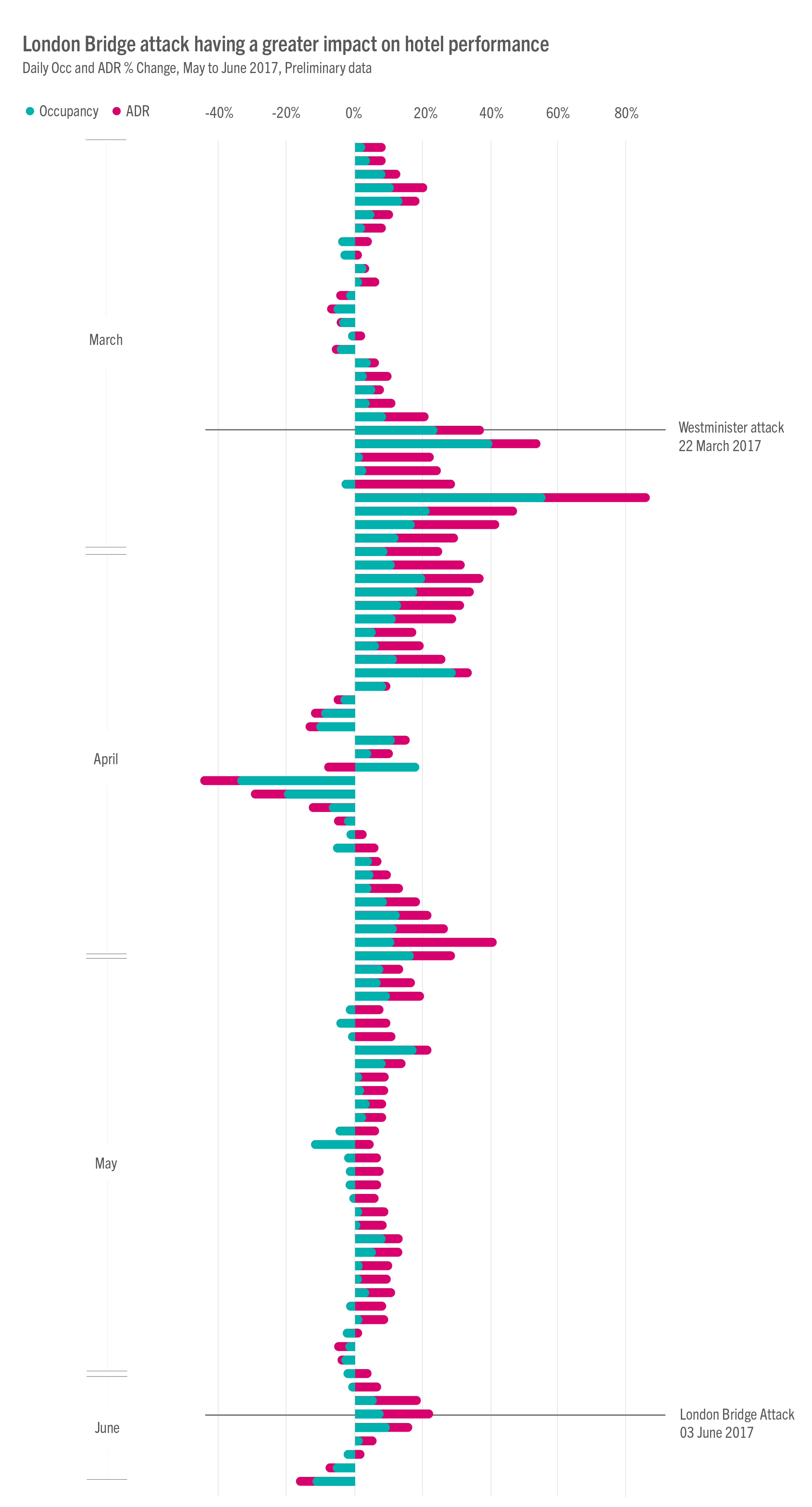 2501x4640 Str Global