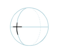 200x179 Jeff Searle The Divided Ball And Plane Method