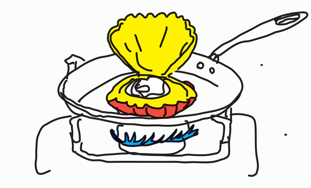 1000x606 The Future Of Big Oil At Shell, It's Not Oil