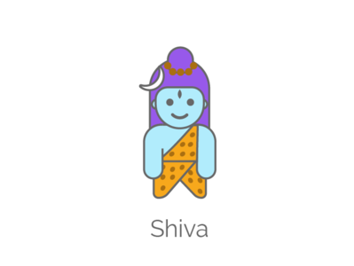399x300 Lord Shiva