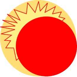 260x260 Diagram, Moon, Earth, Transparent Png Image Clipart Free Download