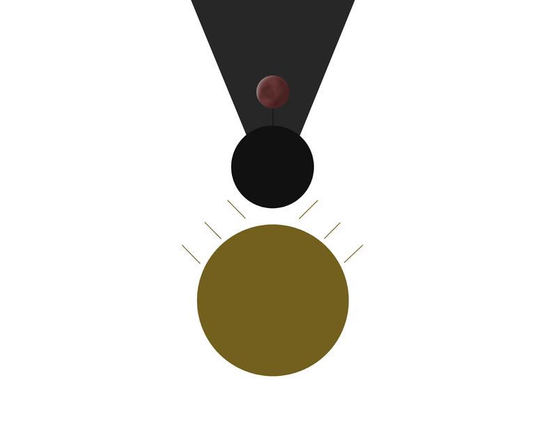 794x635 Lunar Eclipse Moon Earth Sun Digital Illustrated Download Etsy