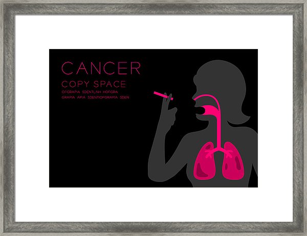 600x462 Female Organs X Ray Set Lung Cancer Concept Idea Illustration