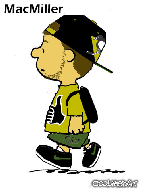 500x664 Haters Are My Motivators Shared