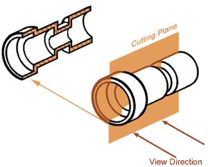 300x242 Machine Drawing Chapter