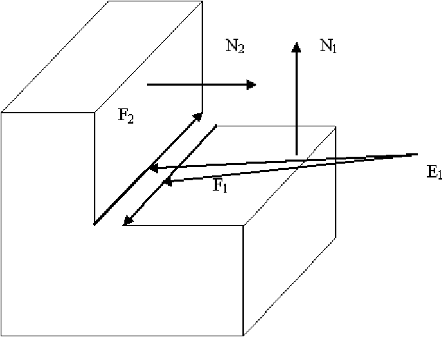 640x488 a new methodology to extract machining features from prismatic