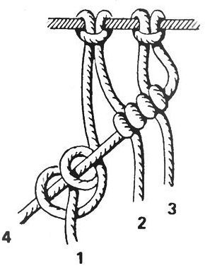 290x379 Lady Perfection Magazine Abc Du Macrame