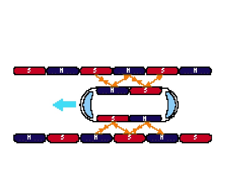 728x546 Maglev Train Paper Presentation, Magnetic Leviation Train, High