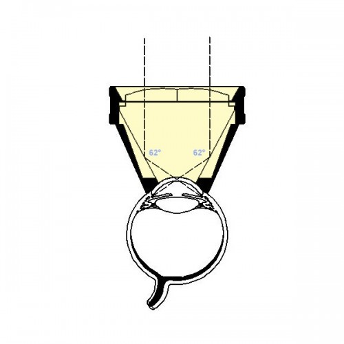 500x500 ocular magna view two mirror gonio