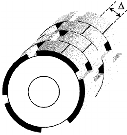 260x276 Schematic Drawing Of The Magnet Skewing Download Scientific Diagram