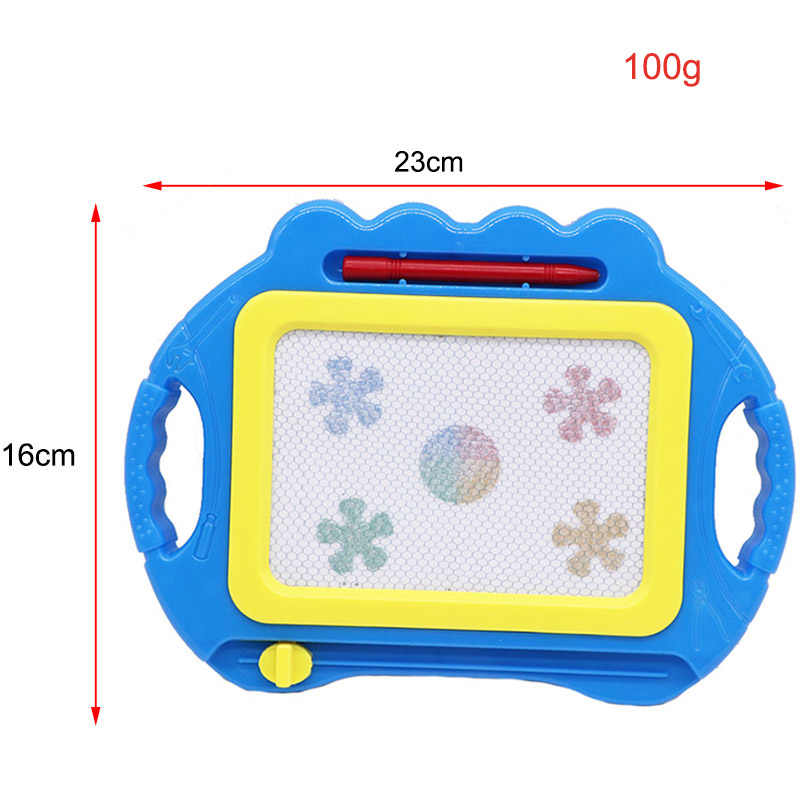 800x800 Detail Feedback Questions About Children Writing Doodle Stencil