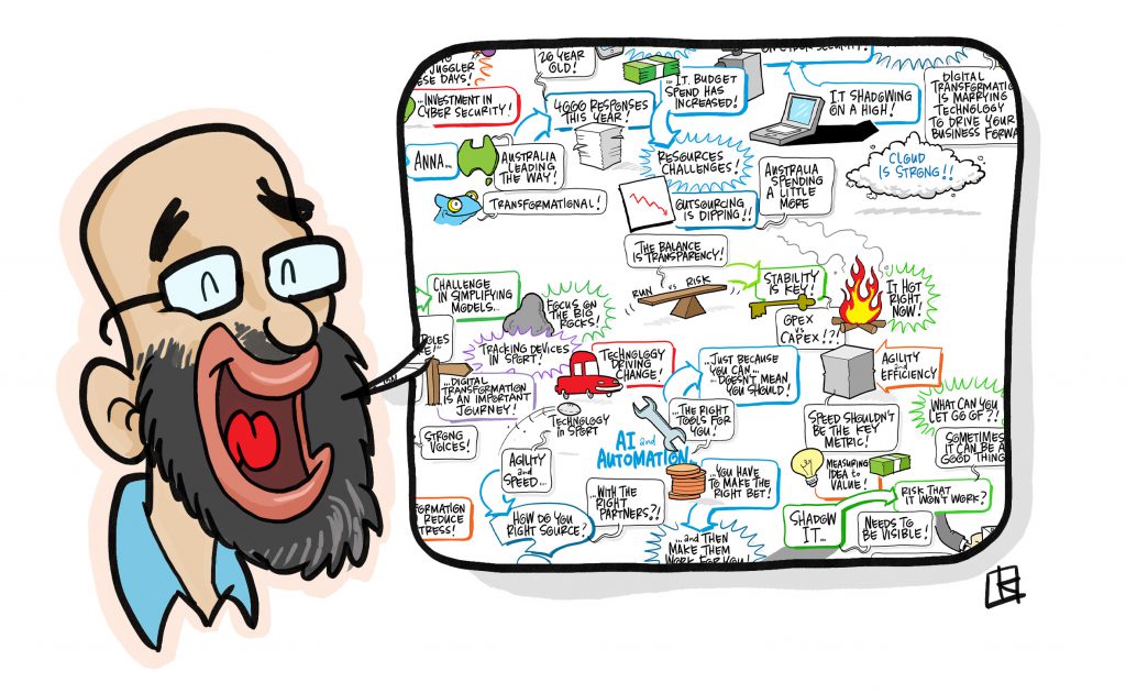 1024x630 The Power Of Pictures Turning Complex Conversations Into Graphic