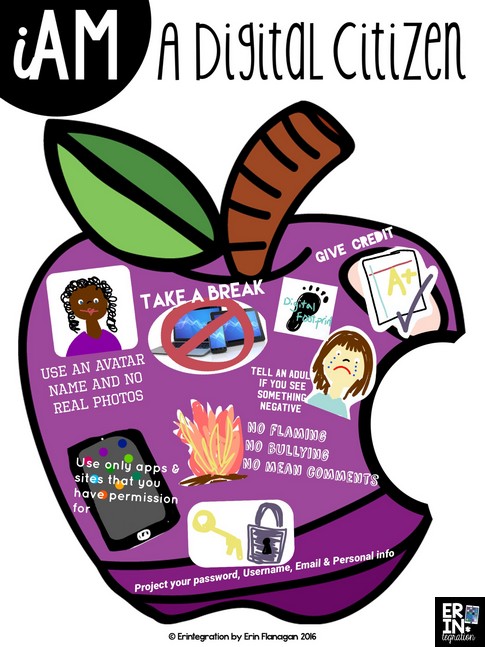 485x647 Drawing On Pic Collage With A Simple Hack